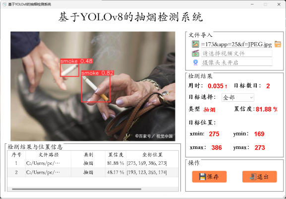 基于深度学习YOLOv8的吸烟检测抽烟检测吸烟识别抽烟识别系统设计-创享日记