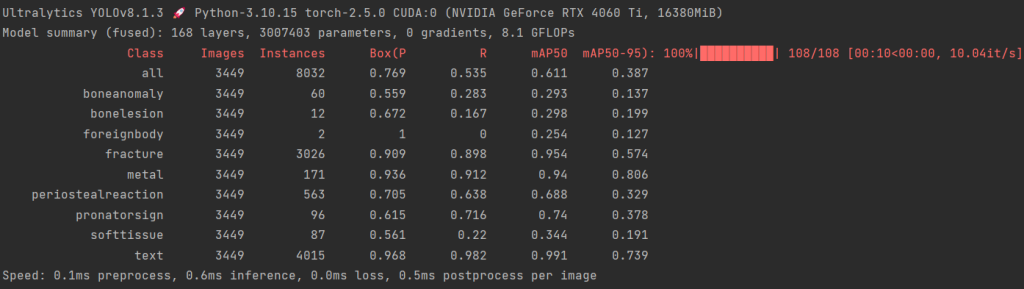 基于深度学习YOLOv8和YOLOv5的手臂手腕骨折检测骨科诊断系统设计报告论文-创享日记