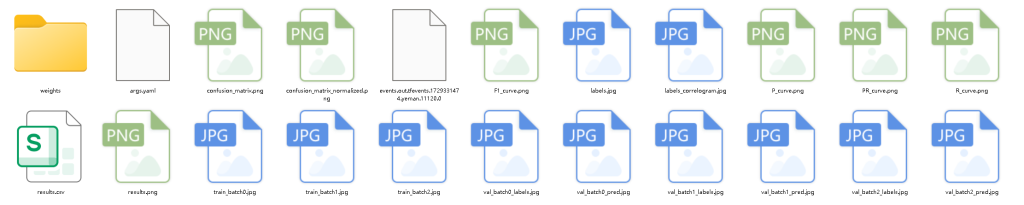 基于深度学习YOLOv8和YOLOv5的火焰检测火灾检测火灾报警火焰识别火灾识别系统-创享日记 基于深度学习YOLOv8和YOLOv5的火焰检测火灾检测火灾报警火焰识别火灾识别系统-创享日记