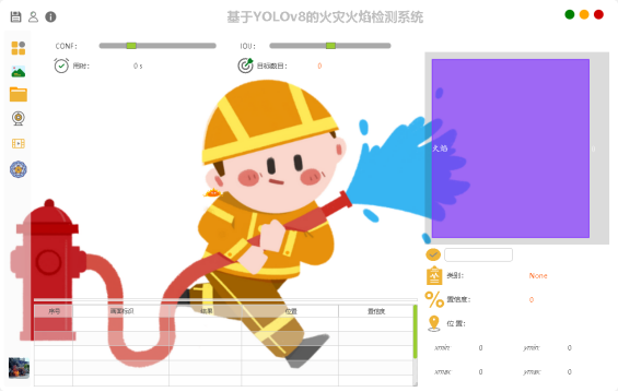 基于深度学习YOLOv8和YOLOv5的火灾火焰检测报警系统设计报告论文-创享日记 基于深度学习YOLOv8和YOLOv5的火灾火焰检测报警系统设计报告论文-创享日记