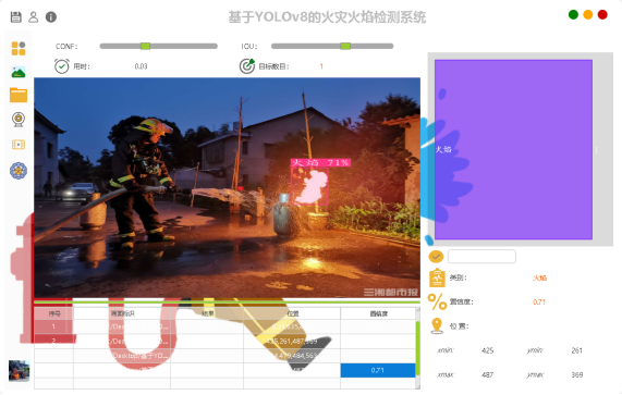 基于深度学习YOLOv8和YOLOv5的火焰检测火灾检测火灾报警火焰识别火灾识别系统设计-创享日记