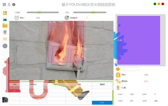 基于深度学习YOLOv8和YOLOv5的火灾火焰检测报警系统设计报告论文-创享日记 基于深度学习YOLOv8和YOLOv5的火灾火焰检测报警系统设计报告论文-创享日记