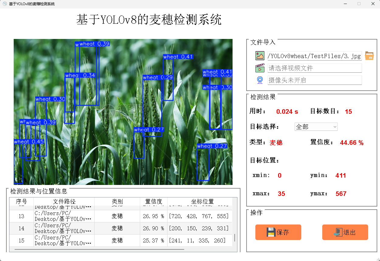 基于深度学习YOLOv8的麦穗检测麦穗识别小麦子识别系统-创享日记