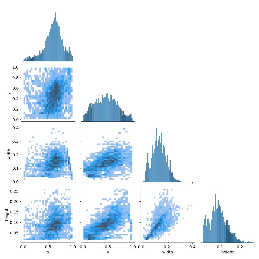 基于深度学习YOLOv8的地雷检测地雷识别系统-创享日记 基于深度学习YOLOv8的地雷检测地雷识别系统-创享日记
