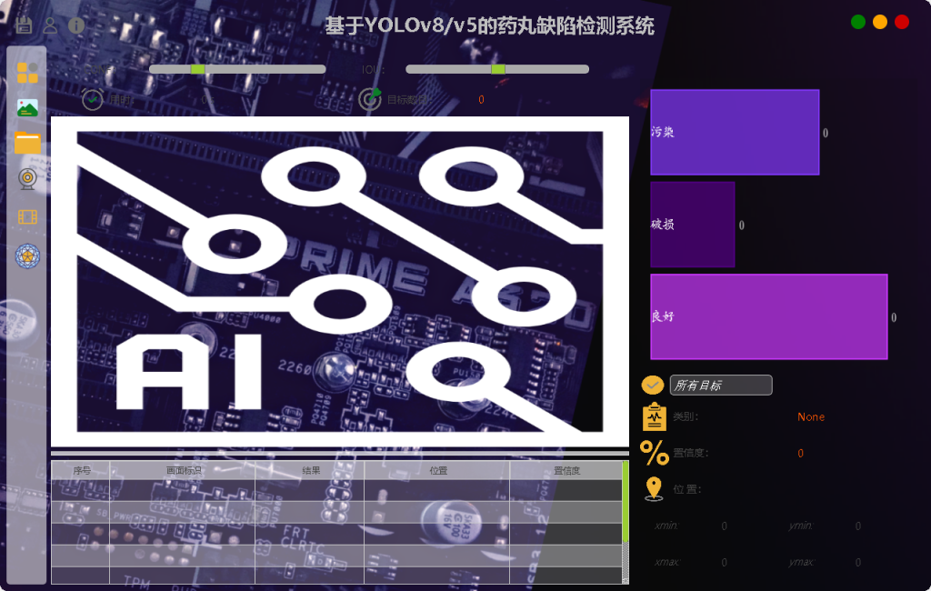 基于深度学习YOLOv8和YOLOv5的药丸缺陷检测药片缺陷检测药片质量缺陷识别系统-创享日记 基于深度学习YOLOv8和YOLOv5的药丸缺陷检测药片缺陷检测药片质量缺陷识别系统-创享日记