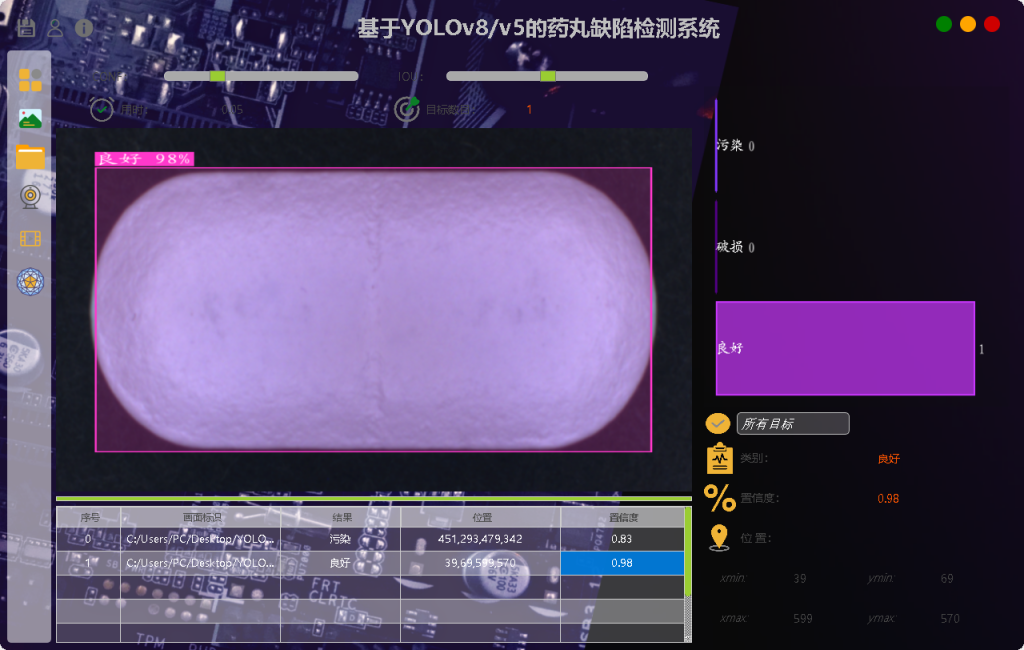 基于深度学习YOLOv8和YOLOv5的药丸缺陷检测药片缺陷检测药片质量缺陷识别系统-创享日记 基于深度学习YOLOv8和YOLOv5的药丸缺陷检测药片缺陷检测药片质量缺陷识别系统-创享日记