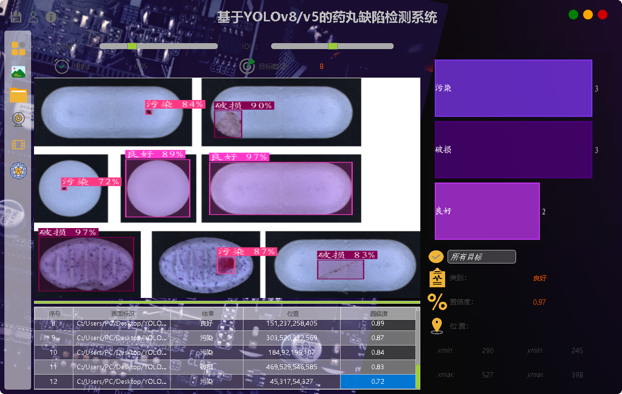 基于深度学习YOLOv8和YOLOv5的药丸缺陷检测药片缺陷检测药片质量缺陷识别系统-创享日记