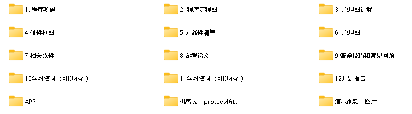 基于STM32的蔬菜大棚环境监测温度二氧化碳植物温室环境检测控制系统设计-创享日记 基于STM32的蔬菜大棚环境监测温度二氧化碳植物温室环境检测控制系统设计-创享日记