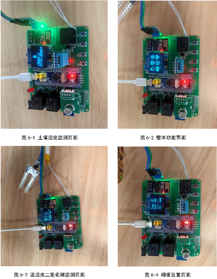 基于STM32的蔬菜大棚环境监测温度二氧化碳植物温室环境检测控制系统设计-创享日记 基于STM32的蔬菜大棚环境监测温度二氧化碳植物温室环境检测控制系统设计-创享日记