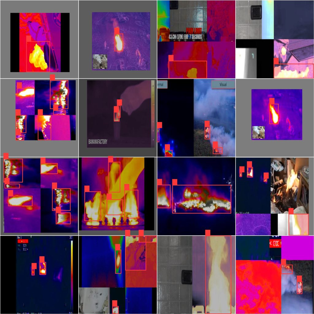 基于深度学习YOLO的红外图像数据集火焰红外火焰检测热成像火焰数据集红外火灾-创享日记