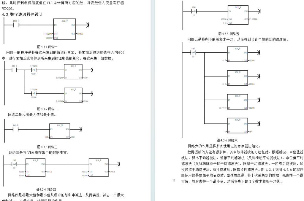 基于S7-200西门子PLC温度控制系统PID调节器设计加热炉控制-创享日记 基于S7-200西门子PLC温度控制系统PID调节器设计加热炉控制-创享日记