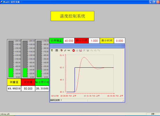 基于S7-200西门子PLC温度控制系统PID调节器设计加热炉控制-创享日记