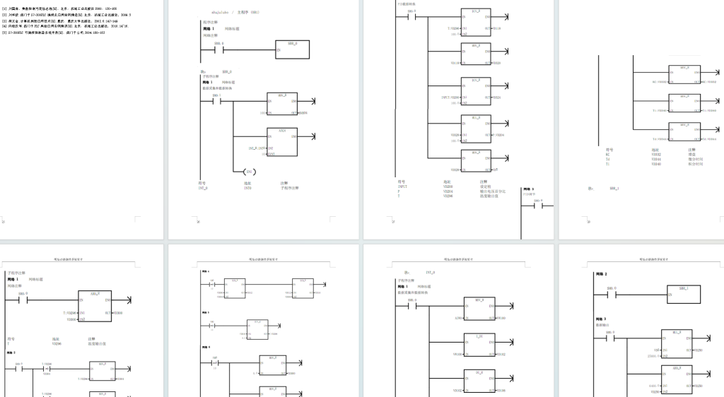 基于S7-200西门子PLC温度控制系统PID调节器设计加热炉控制-创享日记 基于S7-200西门子PLC温度控制系统PID调节器设计加热炉控制-创享日记