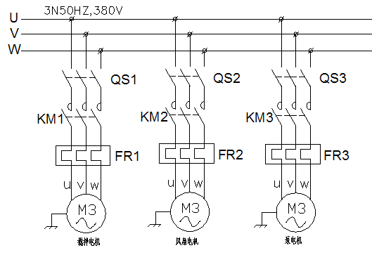 基于PLC的恒温箱系统PID控制温度控制系统-创享日记 基于PLC的恒温箱系统PID控制温度控制系统-创享日记