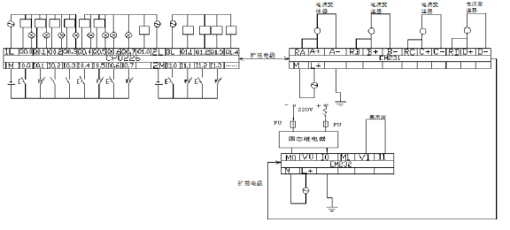 基于PLC的恒温箱系统PID控制温度控制系统-创享日记 基于PLC的恒温箱系统PID控制温度控制系统-创享日记