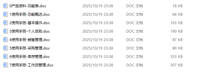 基于Python+Django的ERP管理系统软件-创享日记 基于Python+Django的ERP管理系统软件-创享日记