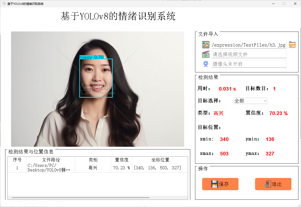 基于深度学习YOLOv8的情绪识别情绪检测表情识别系统-创享日记