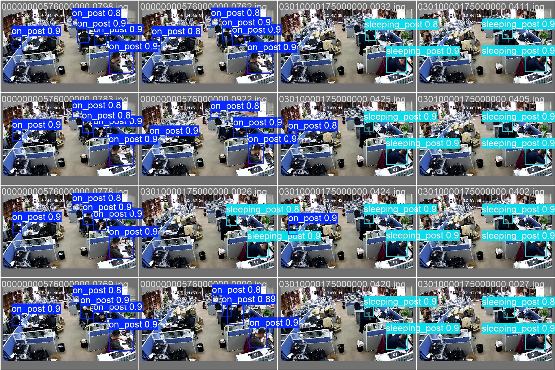 深度学习YOLO睡岗检测数据集睡岗数据集睡岗识别在岗检测数据集-创享日记