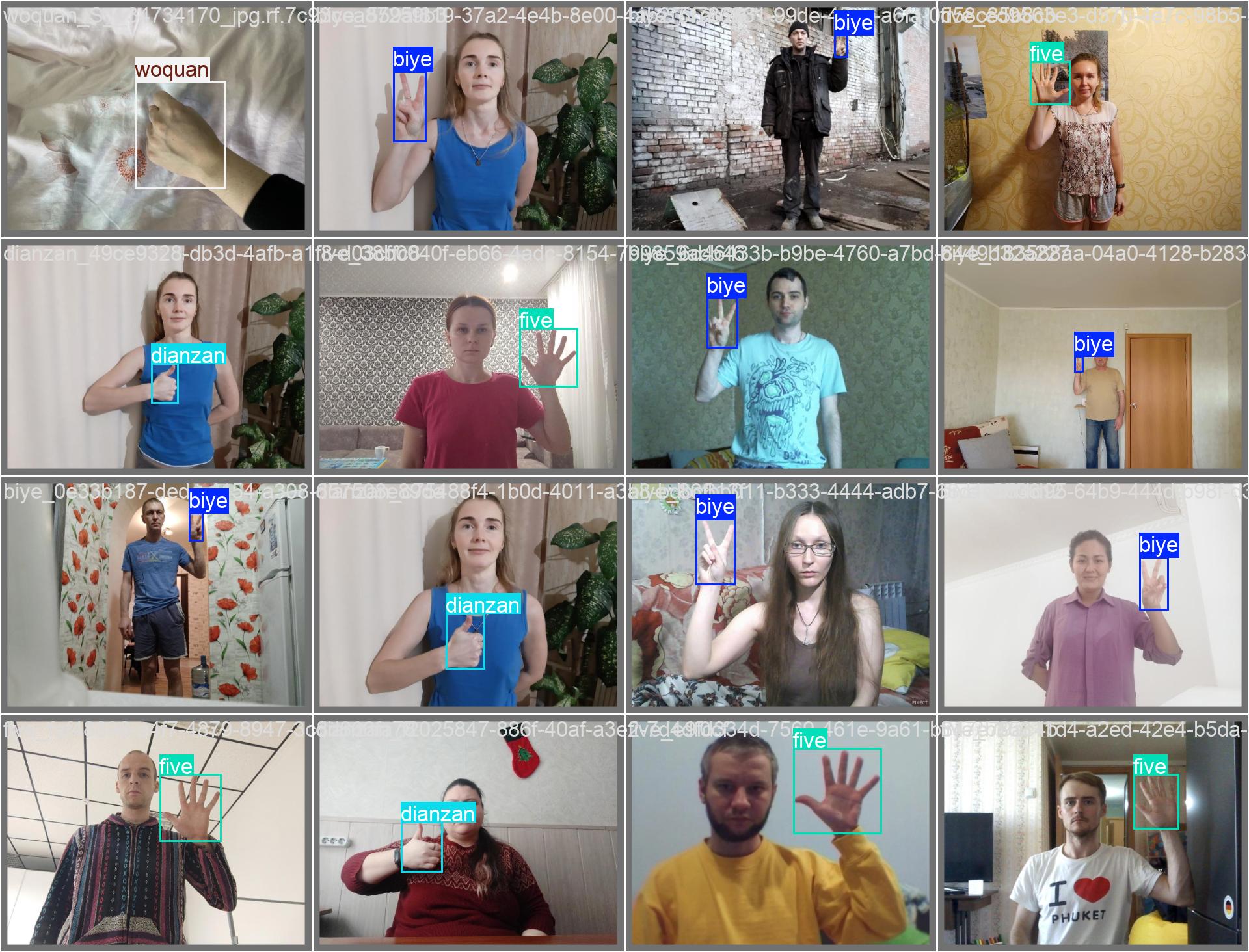 深度学习YOLO手势识别数据集-创享日记