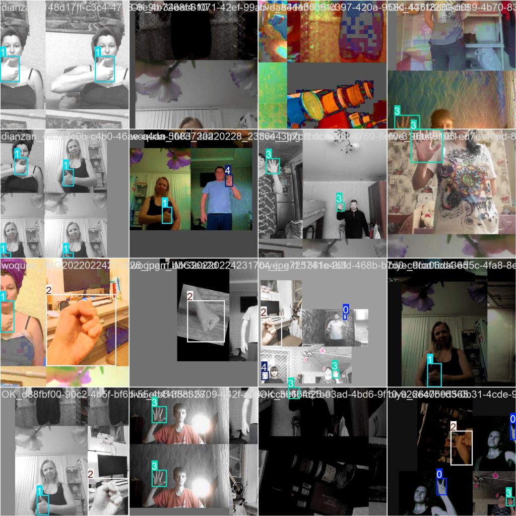 深度学习YOLO手势识别数据集-创享日记 深度学习YOLO手势识别数据集-创享日记