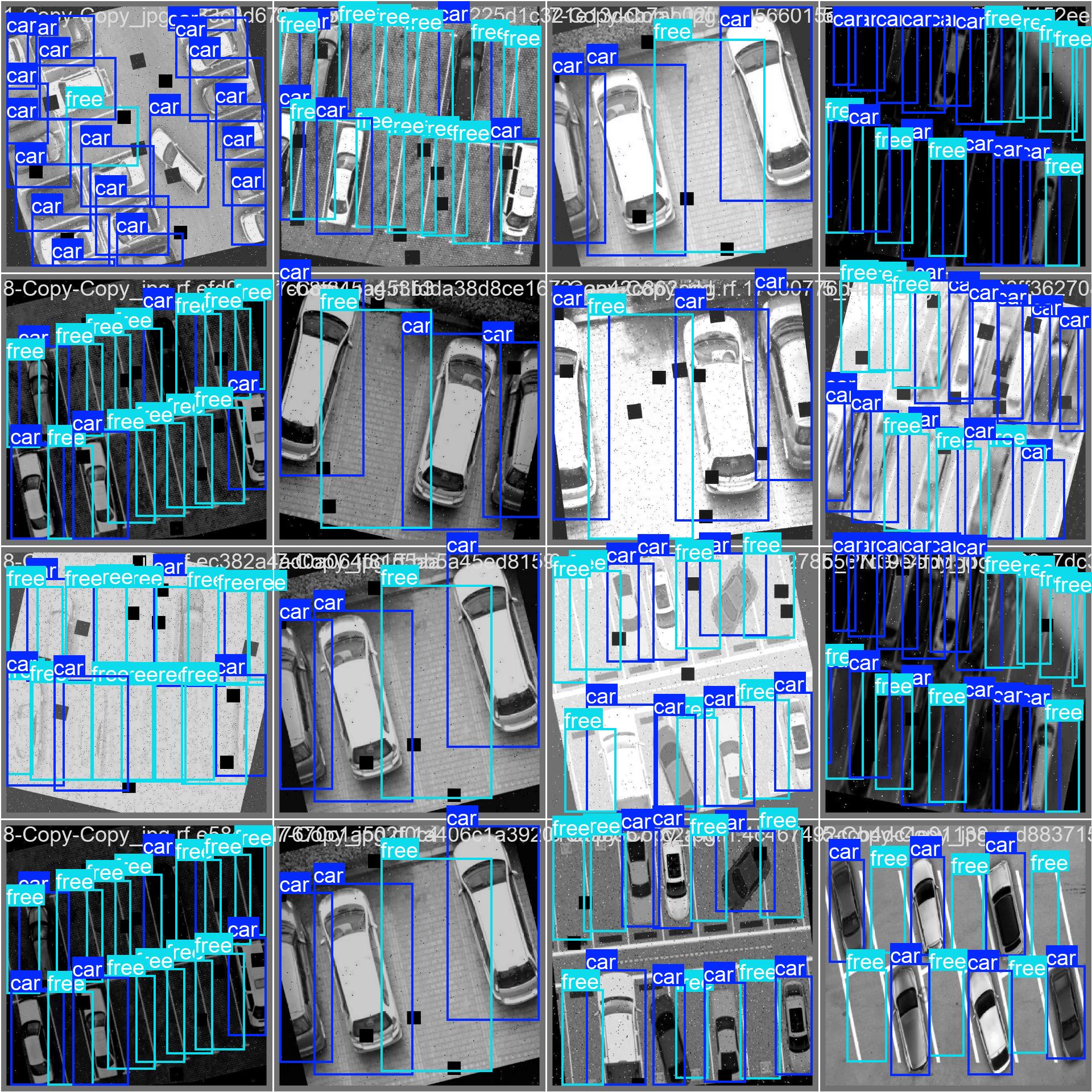 深度学习YOLO停车场空位数据集空车位数据集停车场空车位检测数据集-创享日记