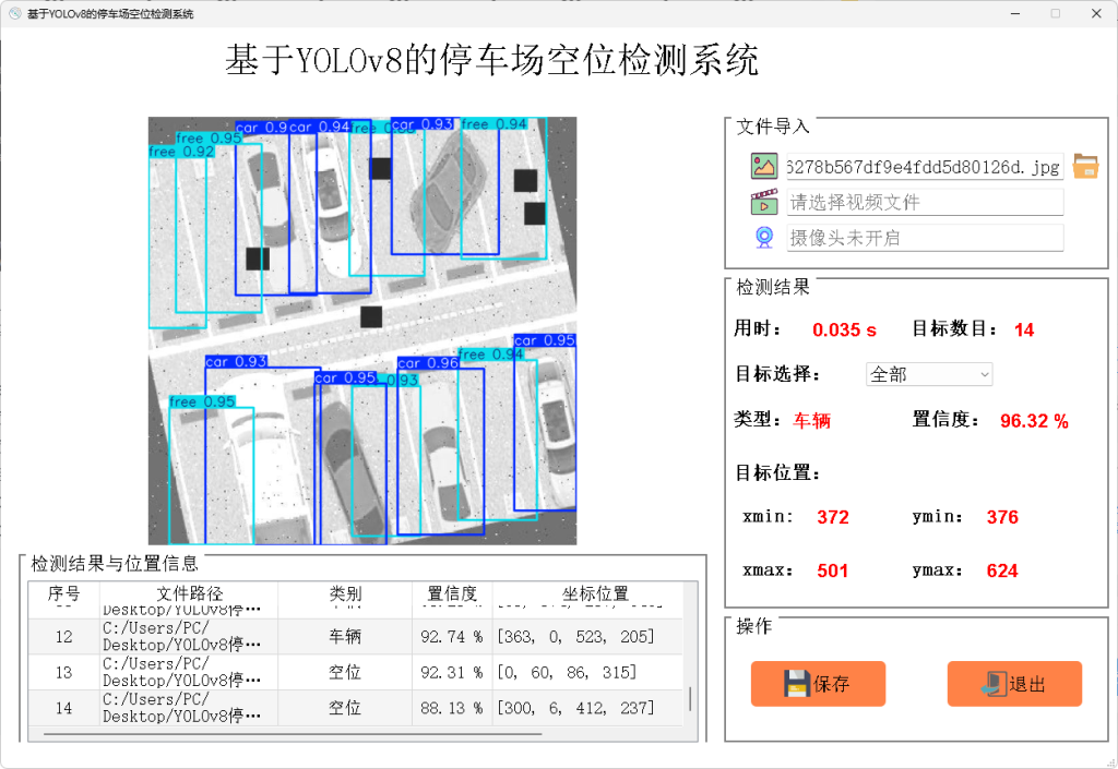 基于深度学习YOLOv8的停车场空车位检测智慧停车场管理空位识别系统-创享日记 基于深度学习YOLOv8的停车场空车位检测智慧停车场管理空位识别系统-创享日记