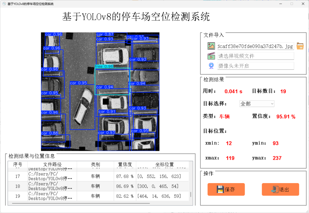 基于深度学习YOLOv8的停车场空车位检测智慧停车场管理空位识别系统-创享日记 基于深度学习YOLOv8的停车场空车位检测智慧停车场管理空位识别系统-创享日记