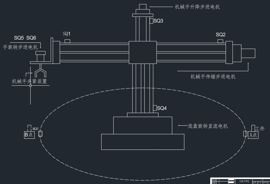 基于三菱FX系列PLC的机械手控制设计机械臂设计-创享日记 基于三菱FX系列PLC的机械手控制设计机械臂设计-创享日记