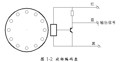 基于三菱FX系列PLC的机械手控制设计机械臂设计-创享日记 基于三菱FX系列PLC的机械手控制设计机械臂设计-创享日记