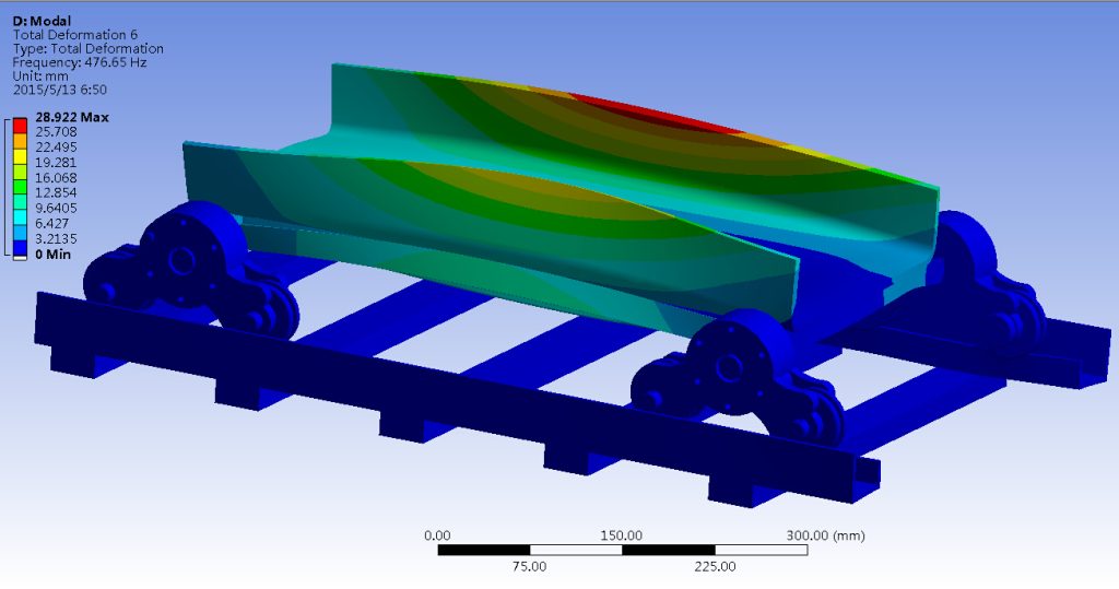 有轨装车机机有轨行走机构设计分析有轨装车设备机械设计-创享日记