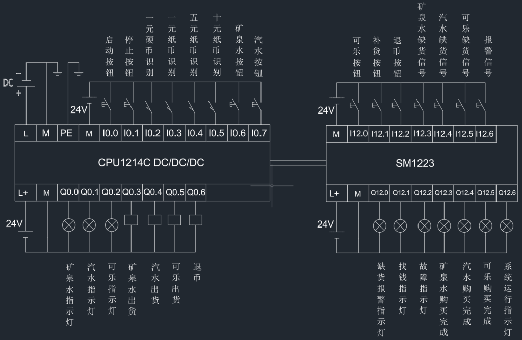 基于PLC的自动售货机控制系统设计博图仿真-创享日记