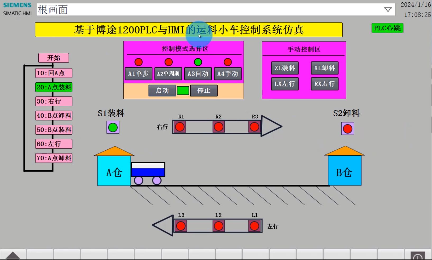 基于PLC的运输小车运料小车控制系统设计AGV搬运小车控制博图-创享日记