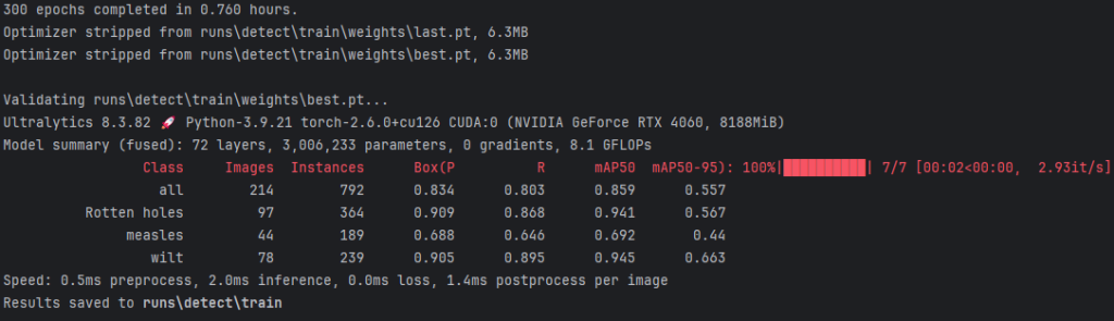 基于深度学习YOLOv8的葡萄叶病害检测植物病害识别病虫害检测系统目标检测-创享日记 基于深度学习YOLOv8的葡萄叶病害检测植物病害识别病虫害检测系统目标检测-创享日记