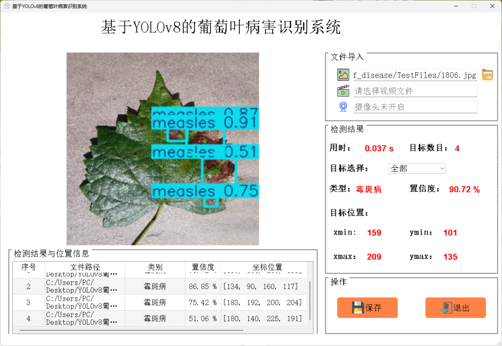基于深度学习YOLOv8的葡萄叶病害检测植物病害识别病虫害检测系统目标检测-创享日记 基于深度学习YOLOv8的葡萄叶病害检测植物病害识别病虫害检测系统目标检测-创享日记