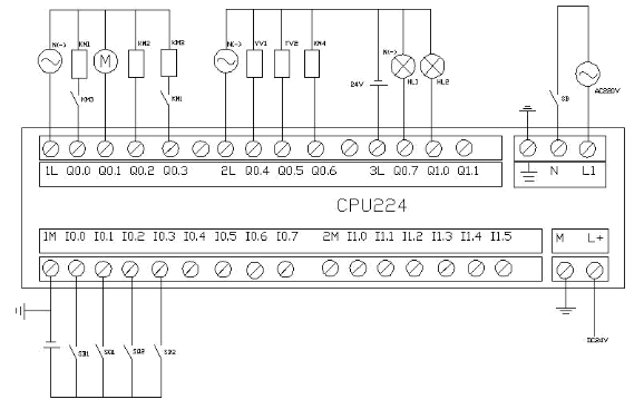 基于PLC的自动洗车机自动洗车控制系统洗车自动控制设计-创享日记 基于PLC的自动洗车机自动洗车控制系统洗车自动控制设计-创享日记