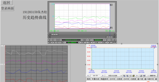 基于PLC的自动洗车机自动洗车控制系统洗车自动控制设计-创享日记 基于PLC的自动洗车机自动洗车控制系统洗车自动控制设计-创享日记