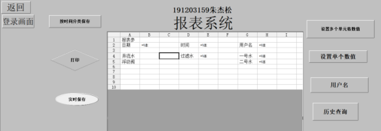 基于PLC的自动洗车机自动洗车控制系统洗车自动控制设计-创享日记 基于PLC的自动洗车机自动洗车控制系统洗车自动控制设计-创享日记