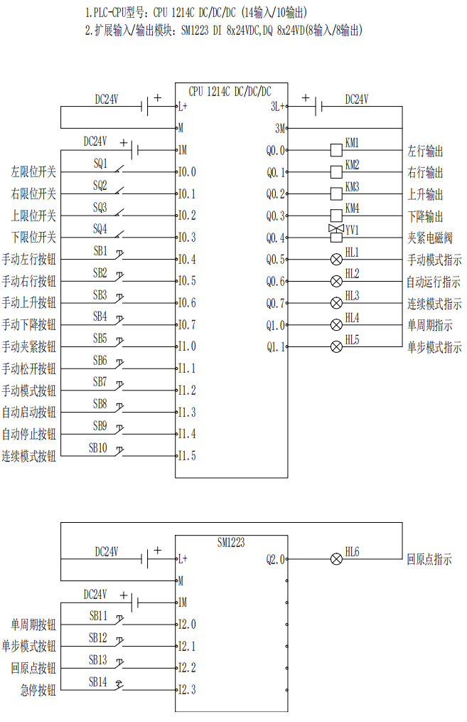 基于PLC的搬运机械手控制系统设计PLC控制工业机械臂博图组态仿真-创享日记 基于PLC的搬运机械手控制系统设计PLC控制工业机械臂博图组态仿真-创享日记