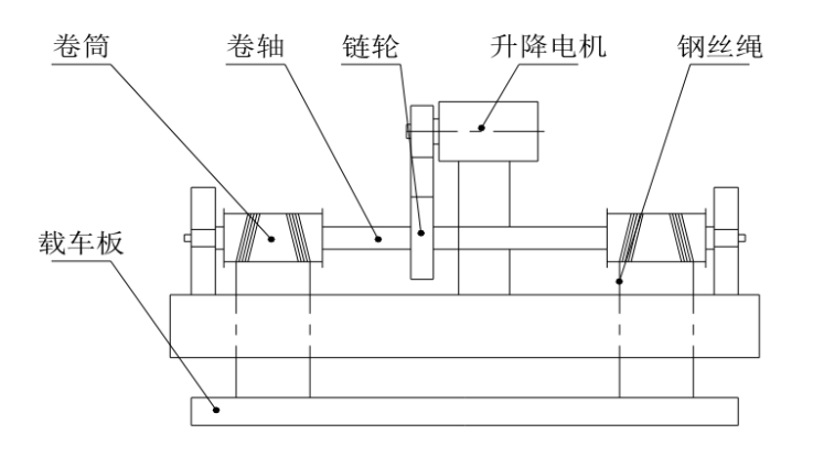 基于西门子PLC控制的立体车库控制系统设计博图组态HMI仿真-创享日记 基于西门子PLC控制的立体车库控制系统设计博图组态HMI仿真-创享日记