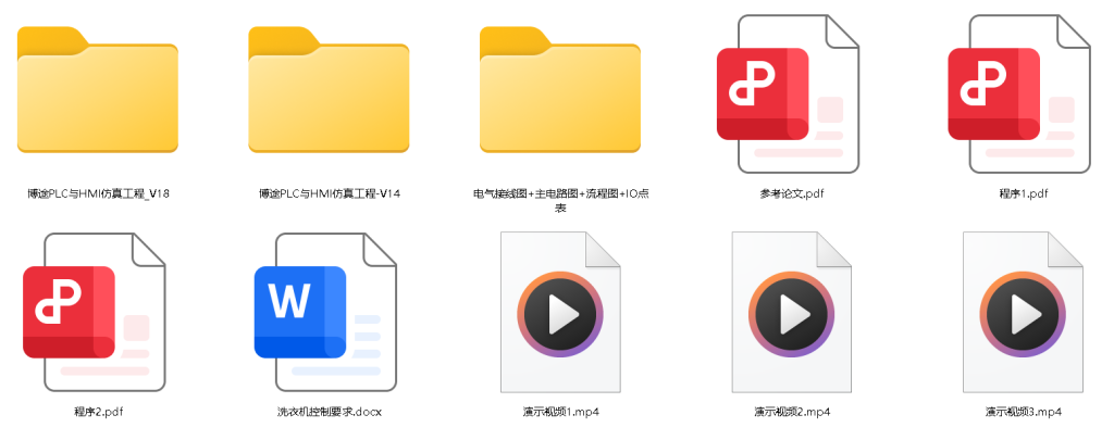基于PLC的全自动洗衣机控制系统设计博图HMI组态仿真-创享日记 基于PLC的全自动洗衣机控制系统设计博图HMI组态仿真-创享日记