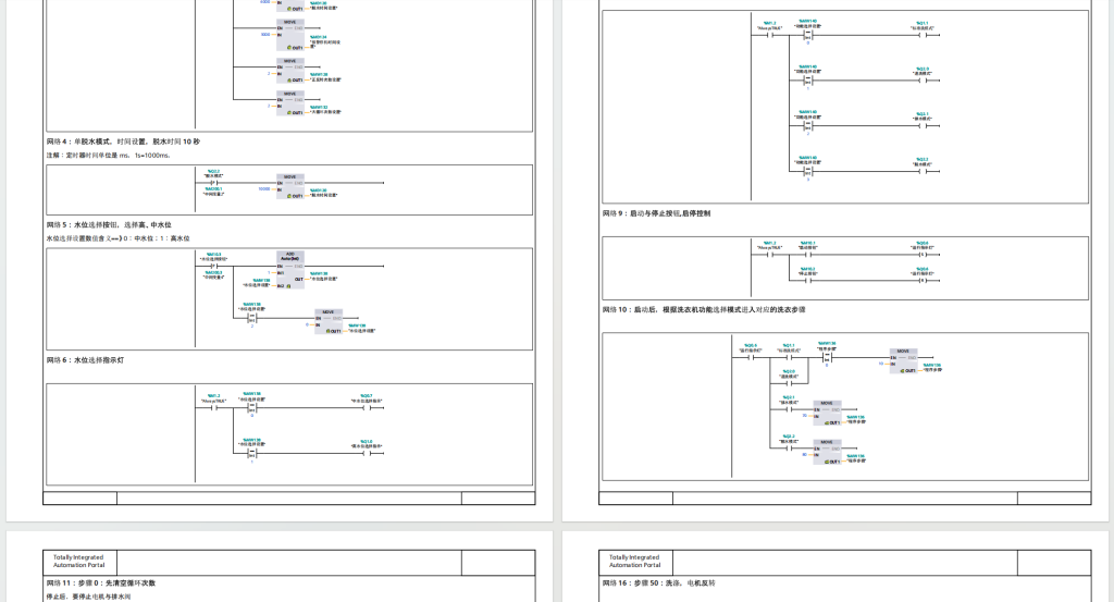 基于PLC的全自动洗衣机控制系统设计博图HMI组态仿真-创享日记 基于PLC的全自动洗衣机控制系统设计博图HMI组态仿真-创享日记