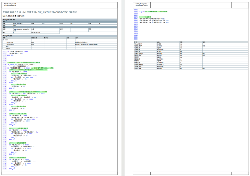 基于PLC的全自动洗衣机控制系统设计博图HMI组态仿真-创享日记 基于PLC的全自动洗衣机控制系统设计博图HMI组态仿真-创享日记
