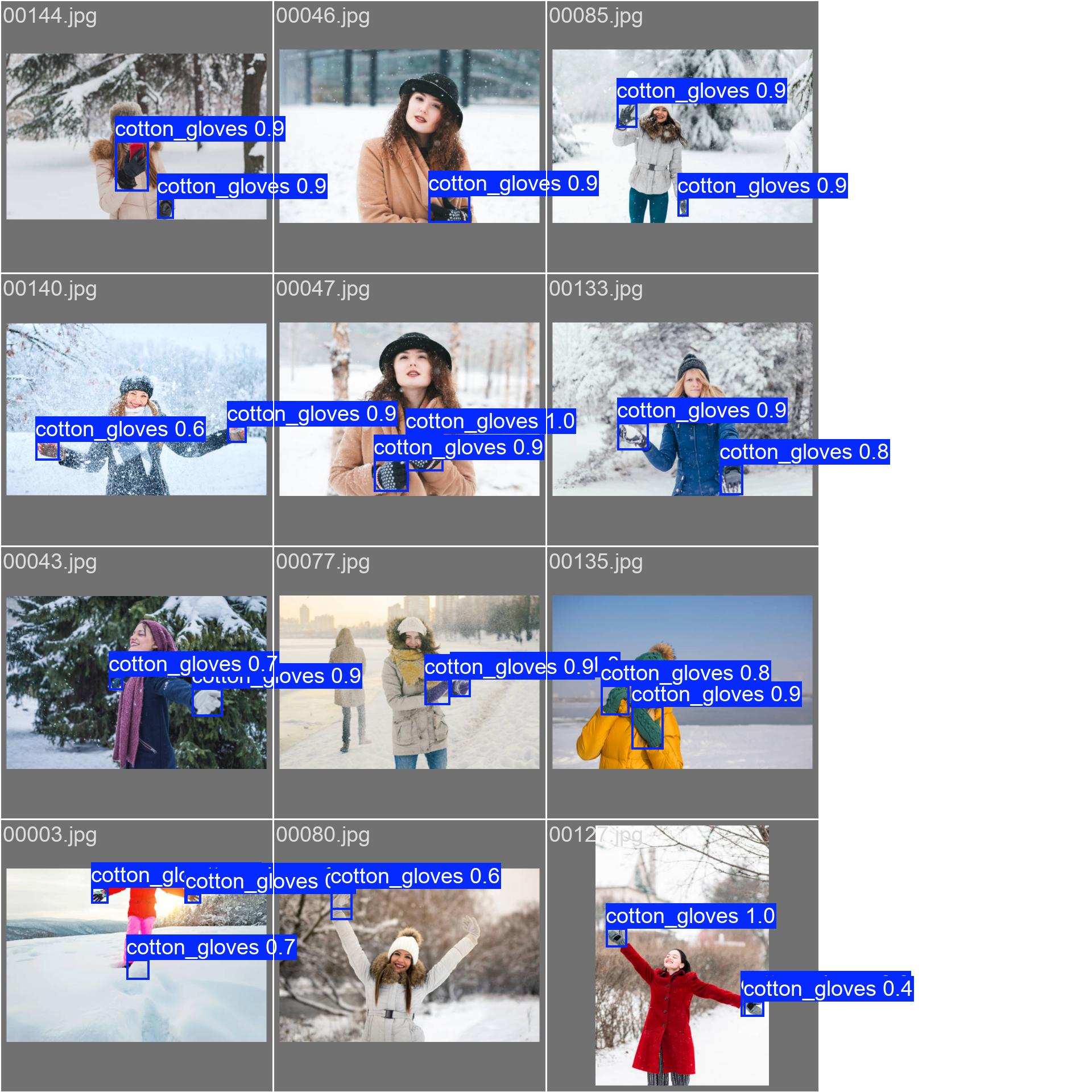 基于深度学习YOLO的棉手套检测数据集手套佩戴检测数据集-创享日记