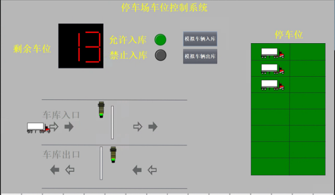 基于PLC的智能停车场管理系统设计智慧停车场车位控制博图HMI组态仿真-创享日记 基于PLC的智能停车场管理系统设计智慧停车场车位控制博图HMI组态仿真-创享日记