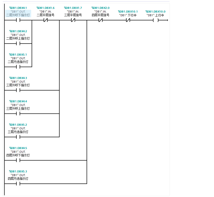 基于PLC的四层电梯控制系统设计4层电梯博图HMI组态仿真-创享日记 基于PLC的四层电梯控制系统设计4层电梯博图HMI组态仿真-创享日记