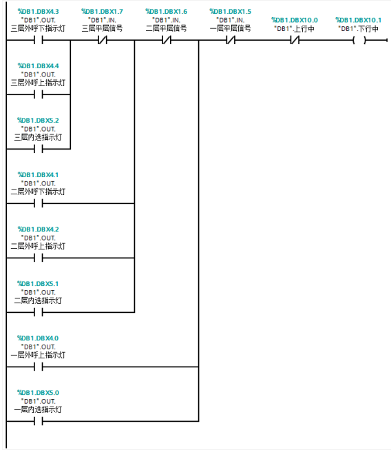 基于PLC的四层电梯控制系统设计4层电梯博图HMI组态仿真-创享日记 基于PLC的四层电梯控制系统设计4层电梯博图HMI组态仿真-创享日记
