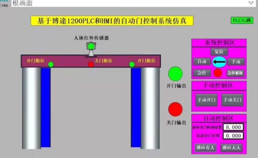 基于PLC的自动门控制系统设计感应门控制博图HMI仿真组态-创享日记 基于PLC的自动门控制系统设计感应门控制博图HMI仿真组态-创享日记