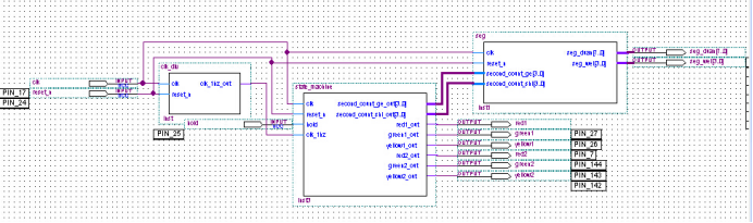 基于FPGA的交通信号灯控制系统设计十字路口红绿灯控制-创享日记