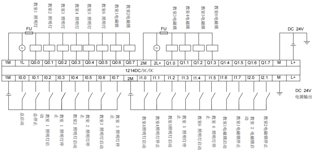 基于PLC的校园教室照明系统控制设计照明灯控制博图组态仿真-创享日记 基于PLC的校园教室照明系统控制设计照明灯控制博图组态仿真-创享日记